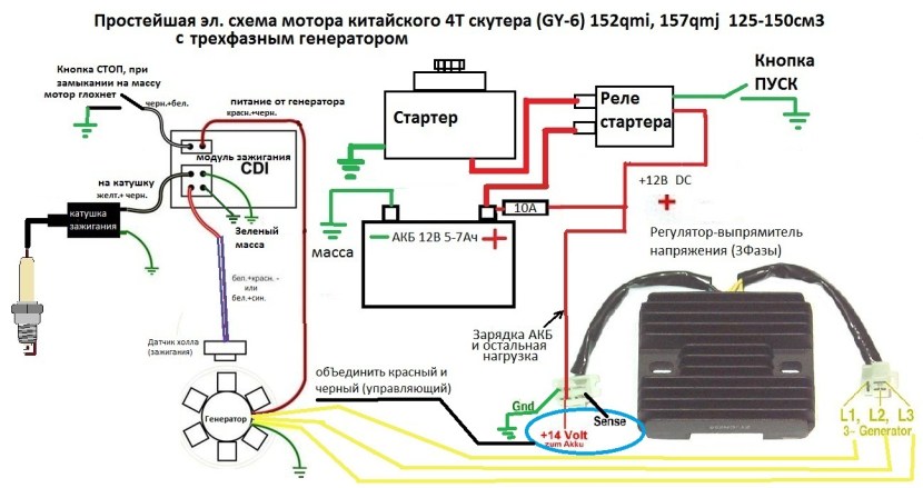 Wiring connection diagram on a scooter