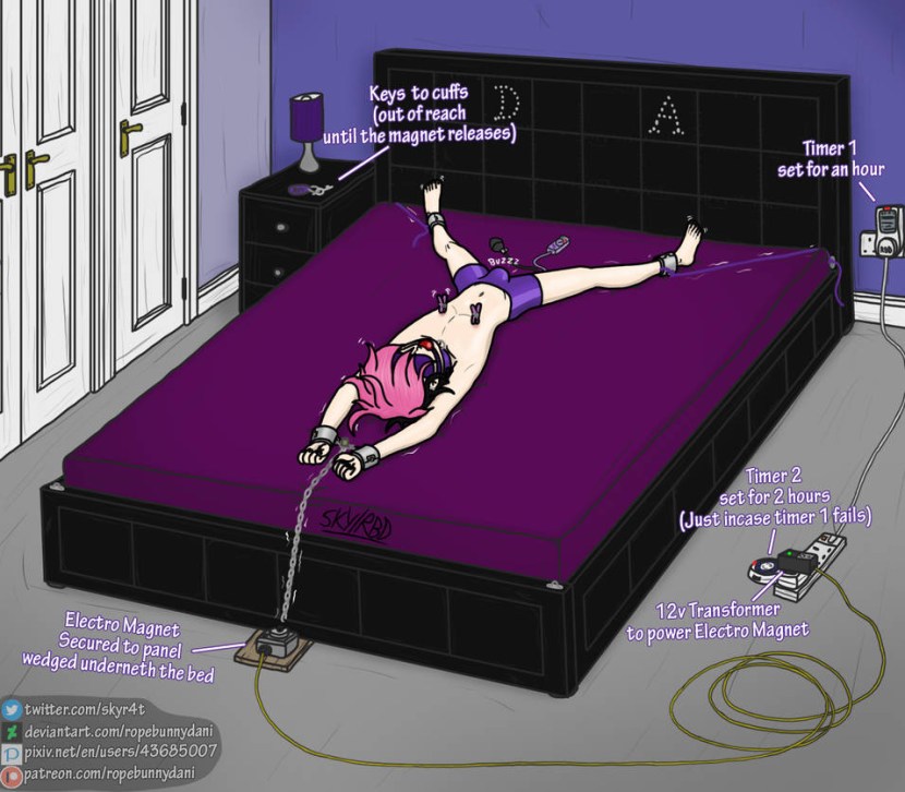 Hentai Selfh Bondage manga