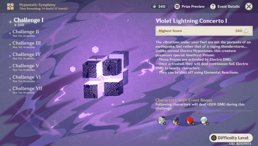 Hypostasis Genshin Impact