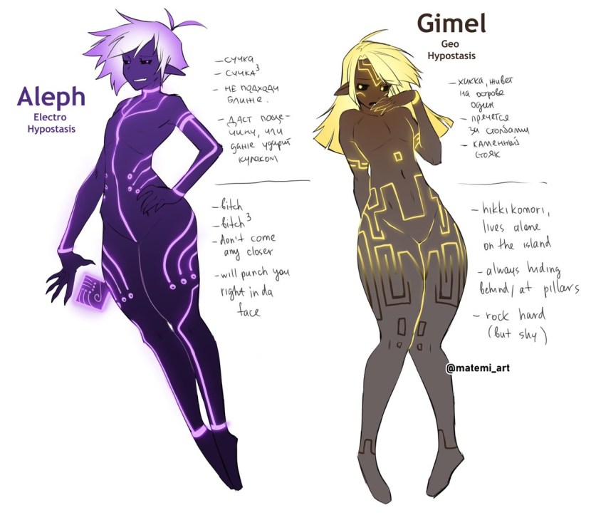 Humanization of hypostasis