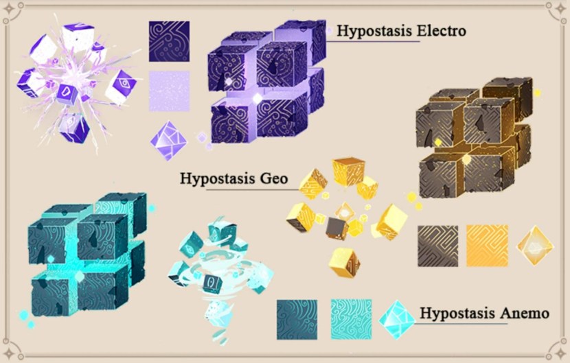 Cryo Cube Genshin Impact