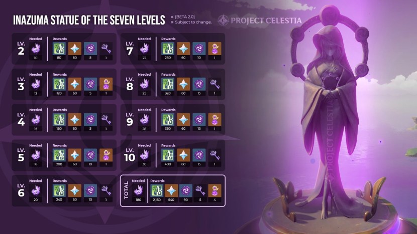 Genshin Impact white iron map