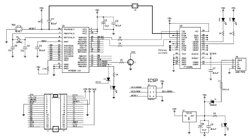 In the triangle ABC, the angle BAC is 64 AD bisector