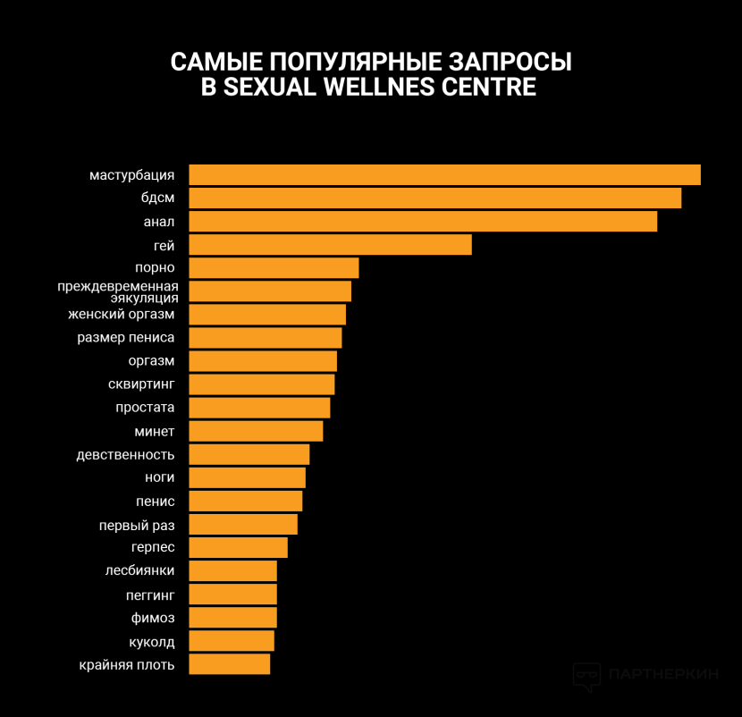 Yoshinobi-Chan Chika Fujiware