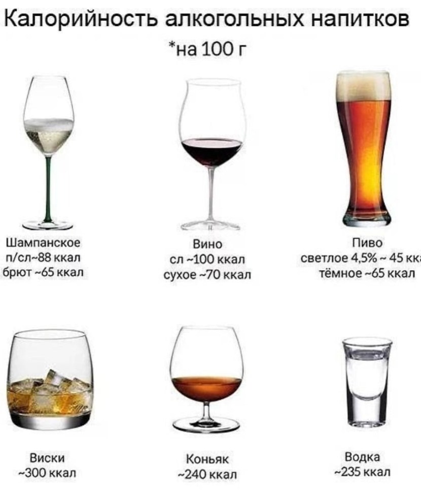 The game of thrones is label