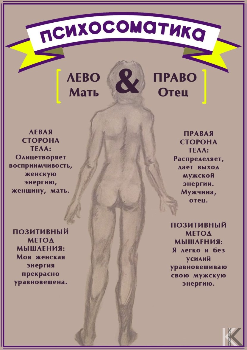 Cheating correspondence