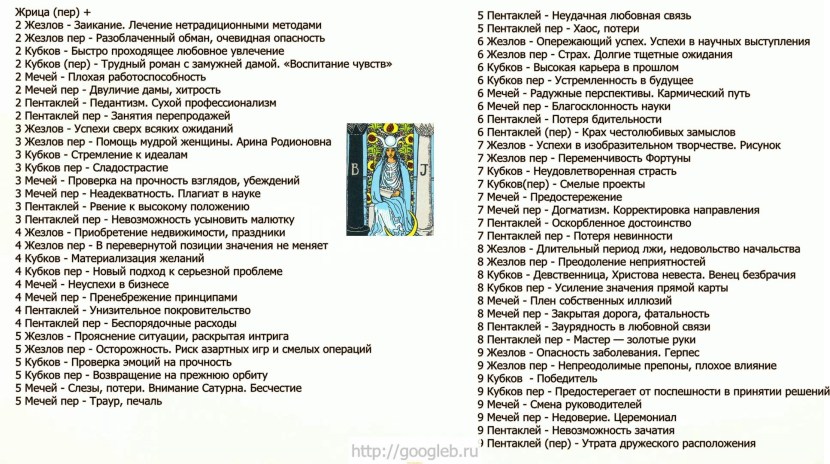 Kiss Sarah Michelle Gellar and Selma Blair