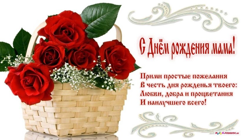 Happy Birthday Congratulations to mom