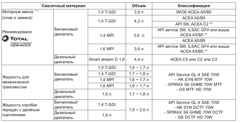 Rails R17 on VAZ 2112