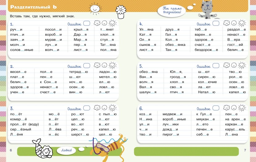 Postcotic cystitis in women