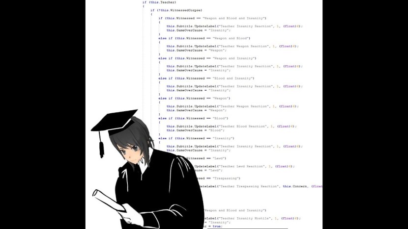 Dominatrix Simulator VR