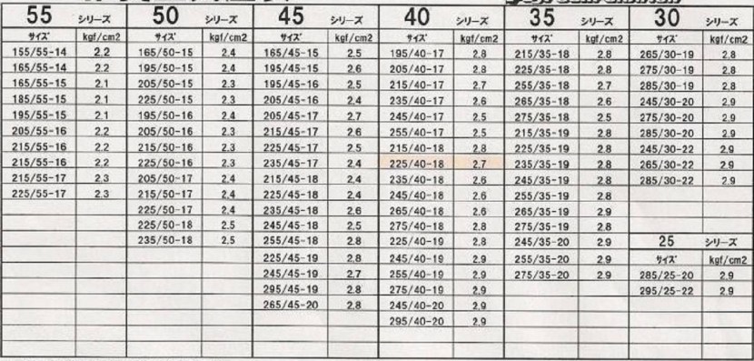 Infographics cottage cheese