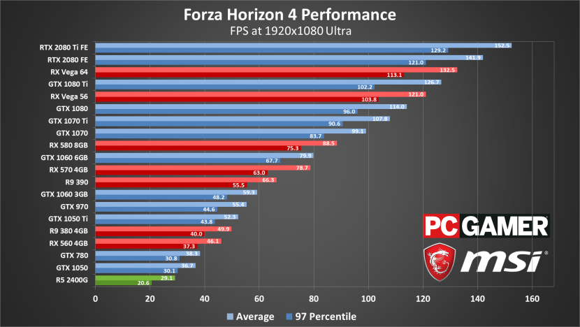 Bugatti Divo Forza Joraisen 4