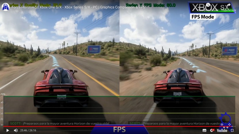 Mercedes Amg Forza Horizon 4