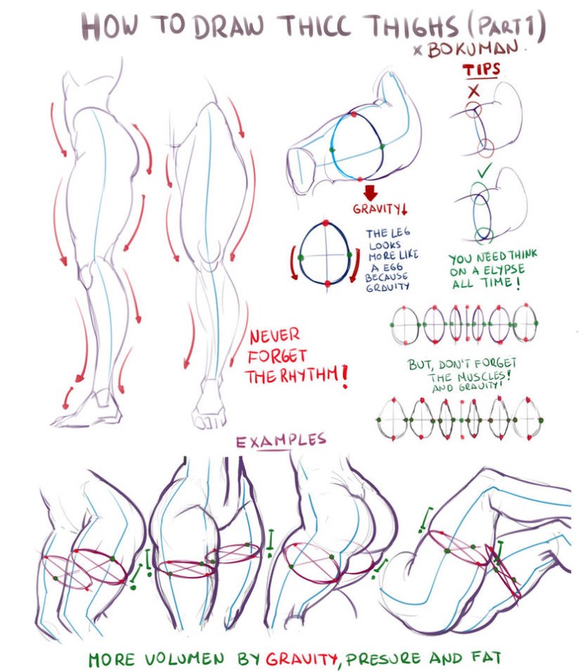 Tutorial how to draw NSFW