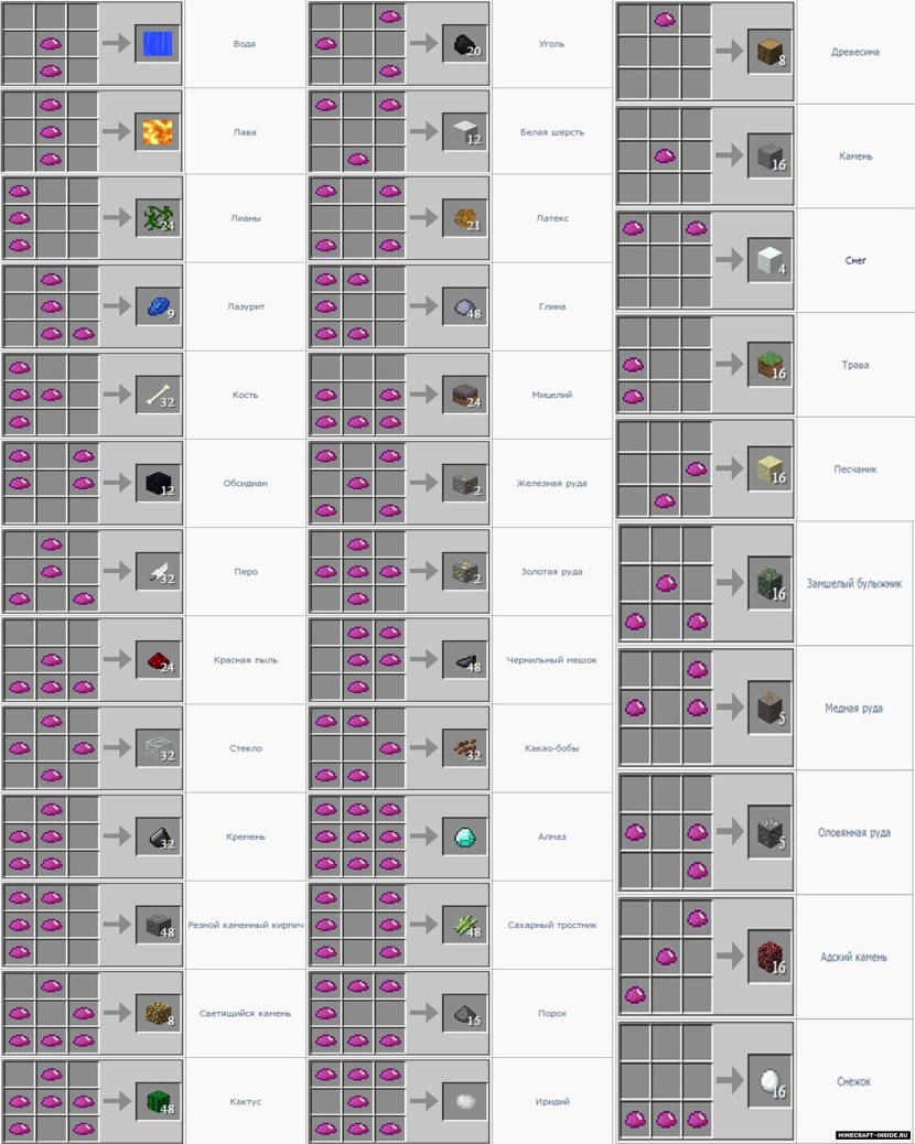 Crafts of Minecraft matter