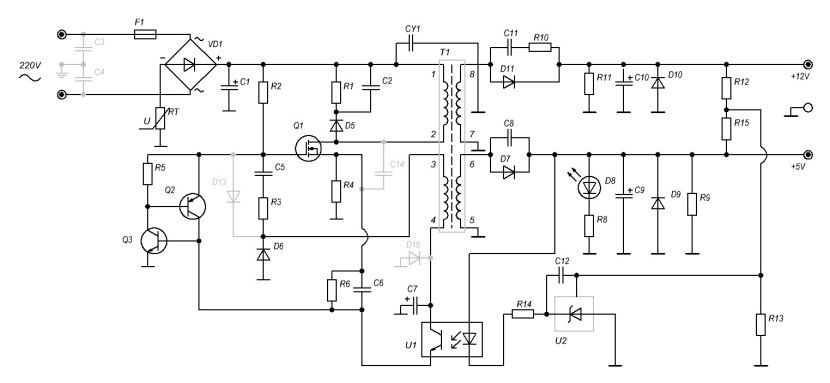 Loveherfeet - Worshiping My Neighbors Irresistible Black Feet