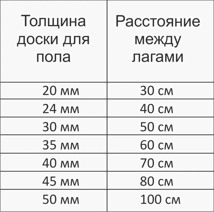 Neon inscriptions on a black background