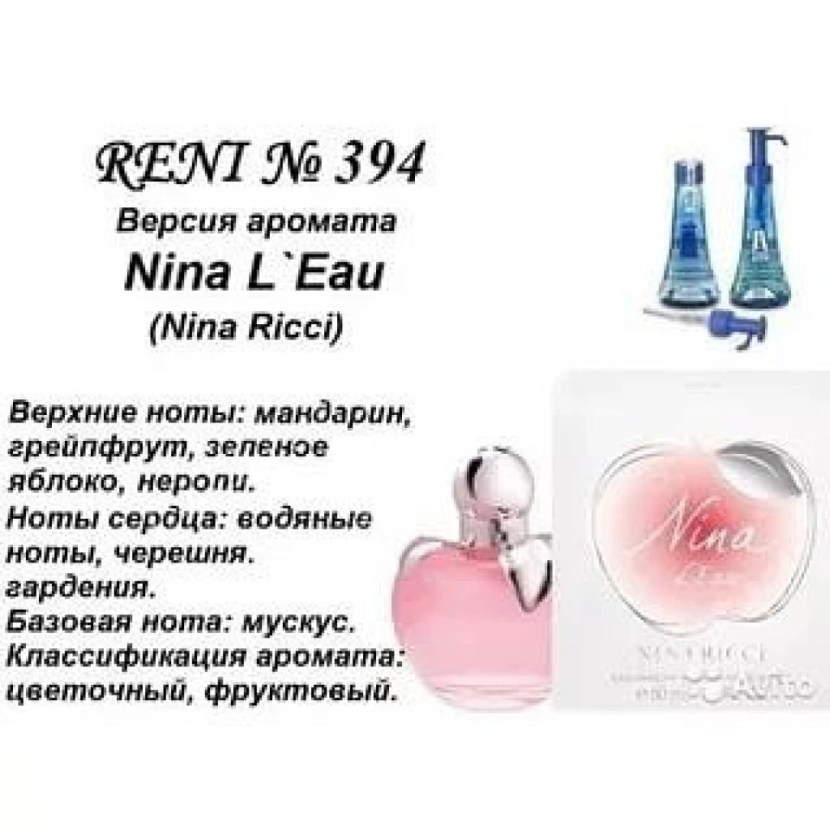 Tester Nina Richie Luna