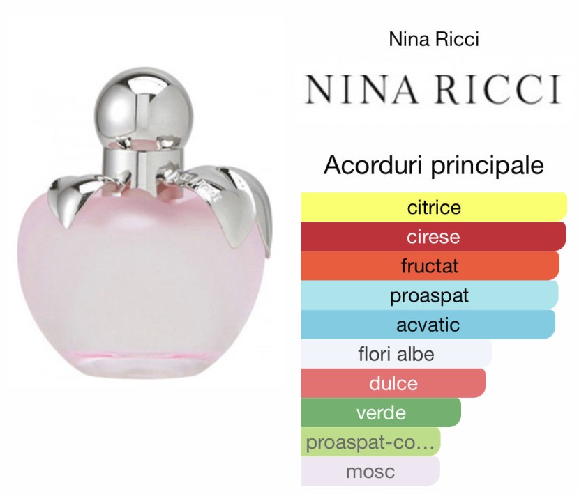 NOIR L'EXTASE perfume