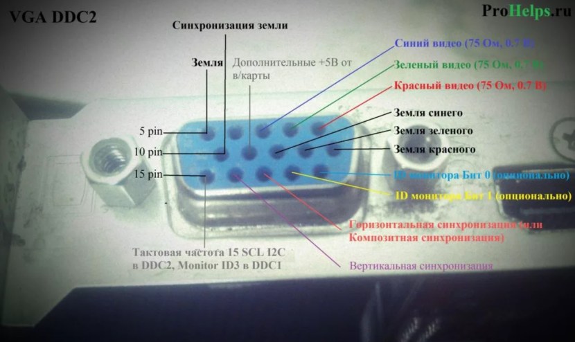 AV Cable for Sega Mega Drive