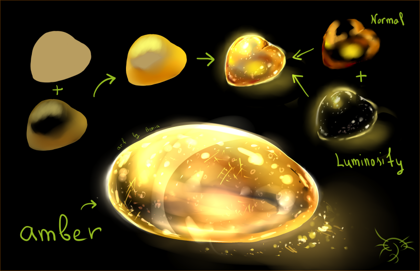Drawing amber Tutorial
