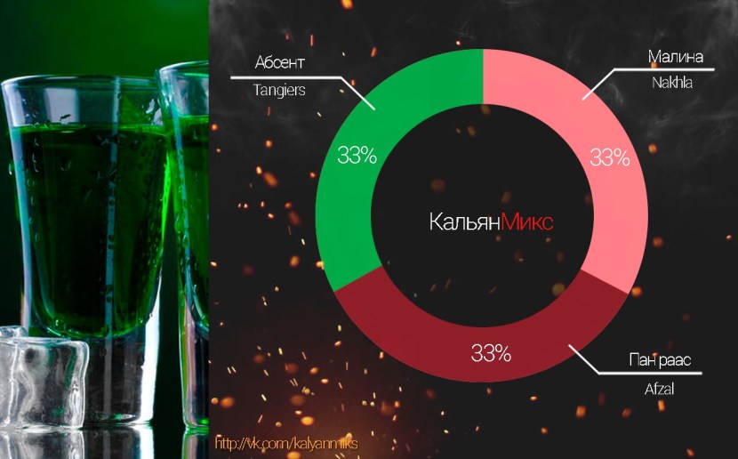 Model Martina Valkova