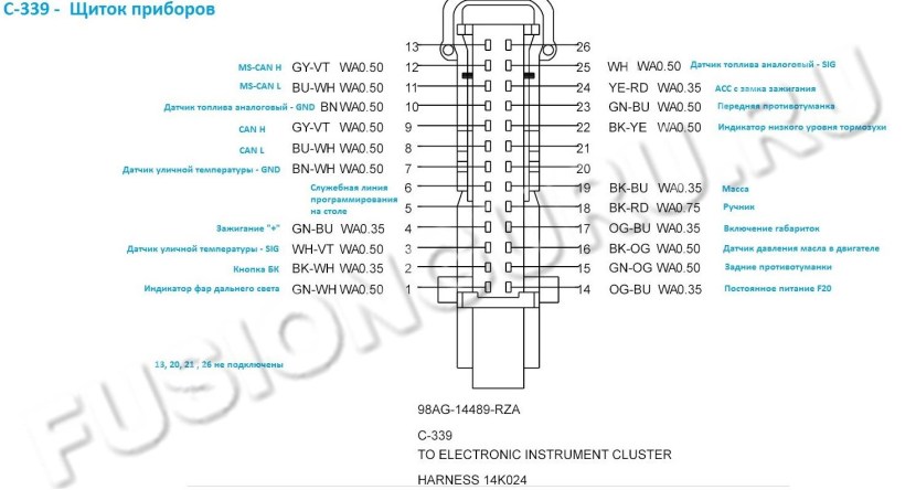 Ford Fusion Panel connector