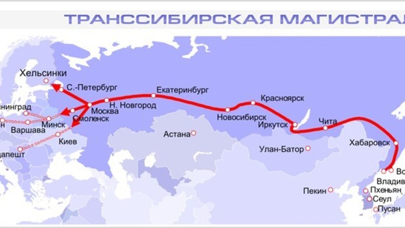Scheme of the Trans -Siberian Railway Railway