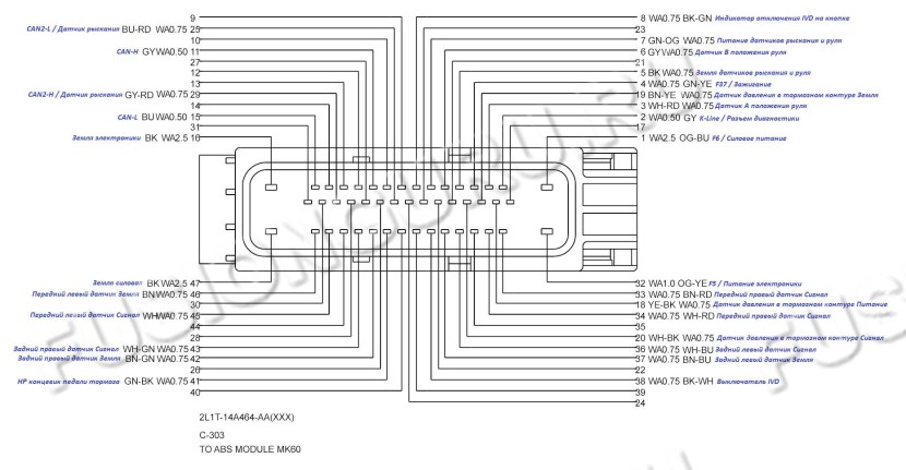 ABS Lada Grant Block connector