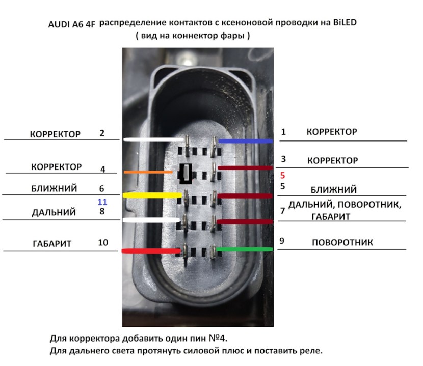 Picking of the FARA FORD Focus 2 headlight