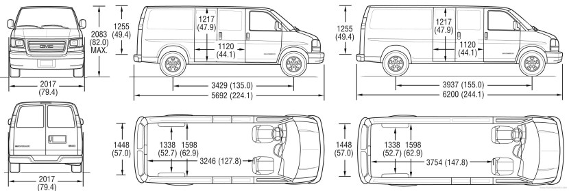Dimensions of the body transporter T5