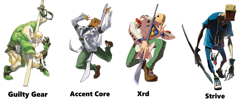 Genshin Impact characters