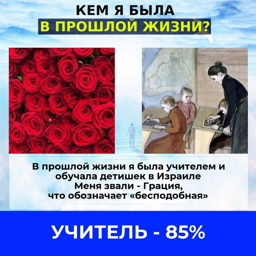 Anna Bespalova Izhevsk