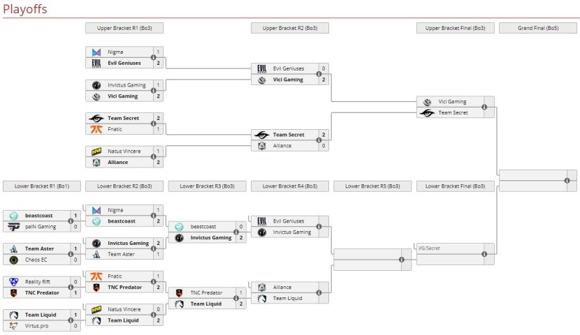 Women with male dignity