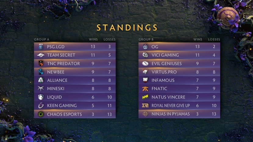 KS GO Interface in the game