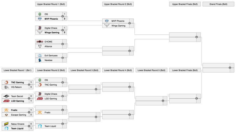 Percy Sires & Alona Bloom - Sis Swap for Haul