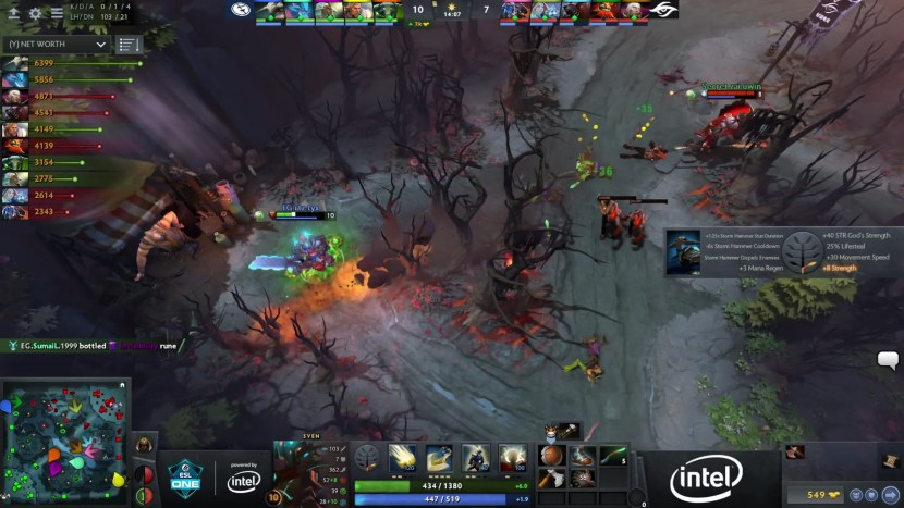 Filling out a reader's diary