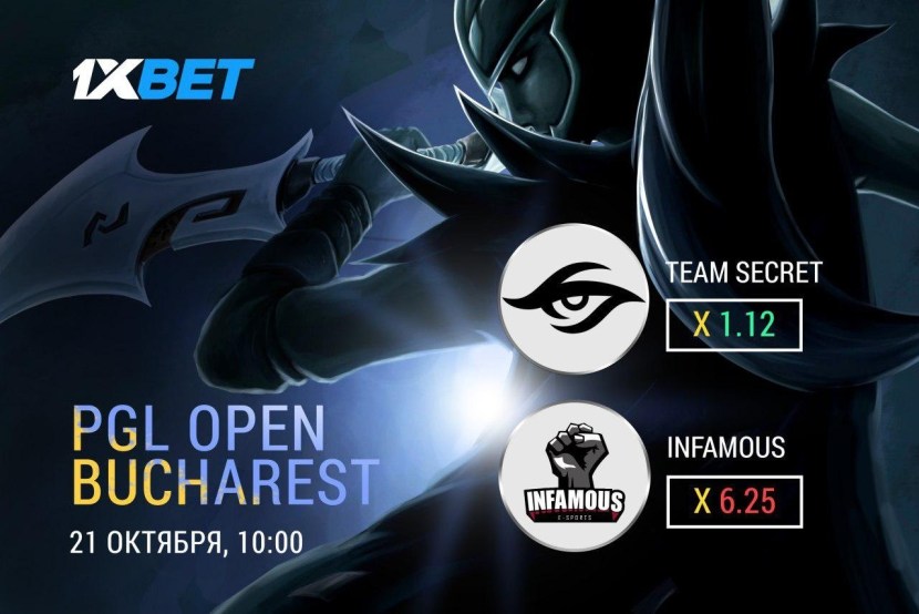 Forecasts on the Internet 2019