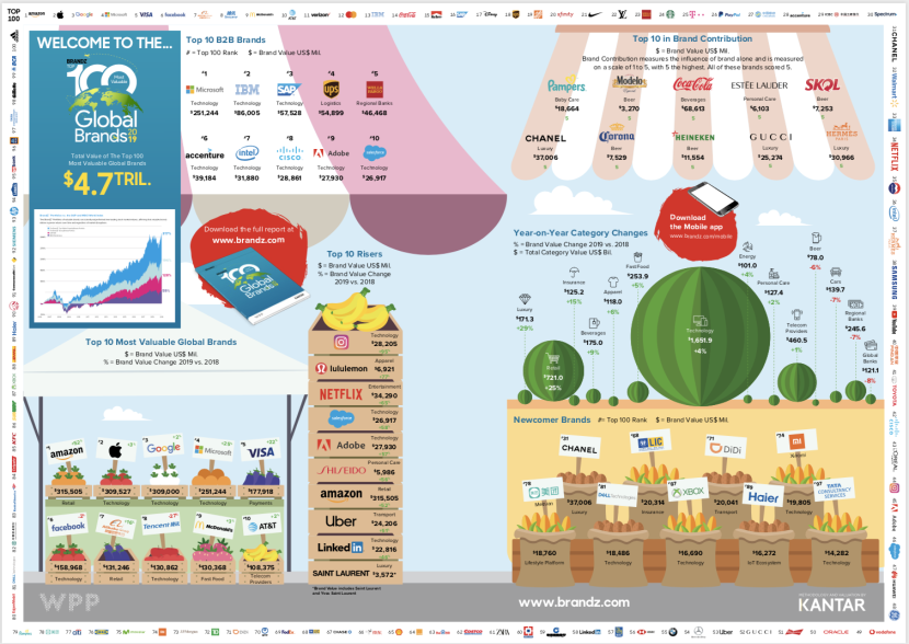 Chanel Preston and Mandingo