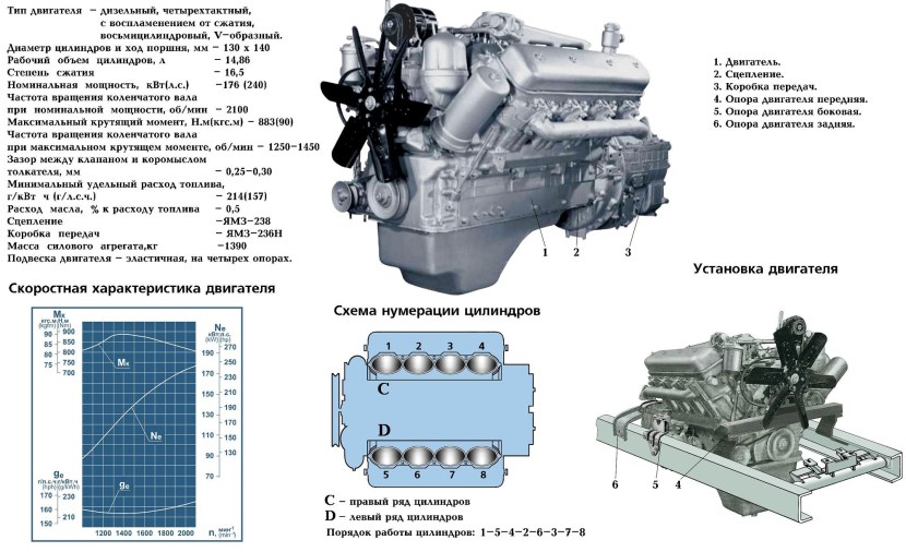Louise Marie Opaques