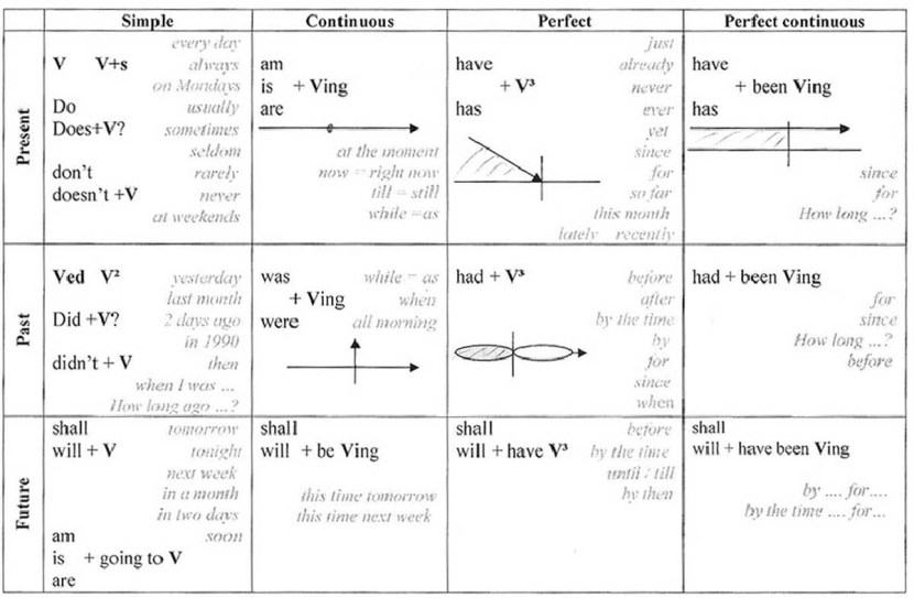 Louise Marie (Louisa Marie)