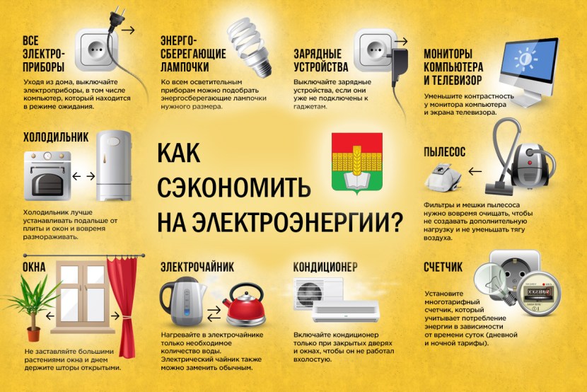 Capture of the territory of Ukraine