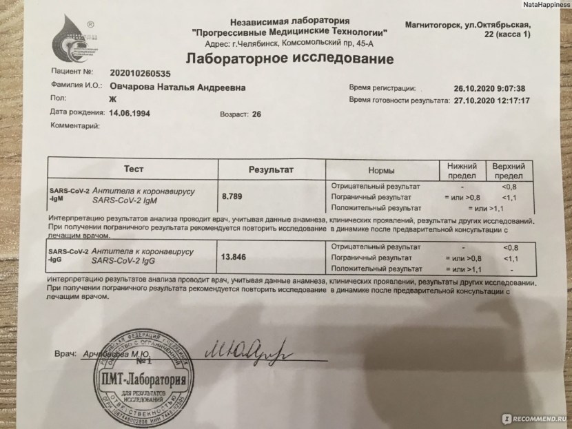 Certificate for Bolt M20