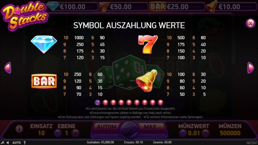Screenshots from winnings in slots in the game Staxx