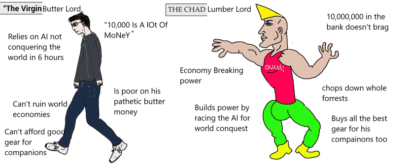 Virgin Chad Fizruk