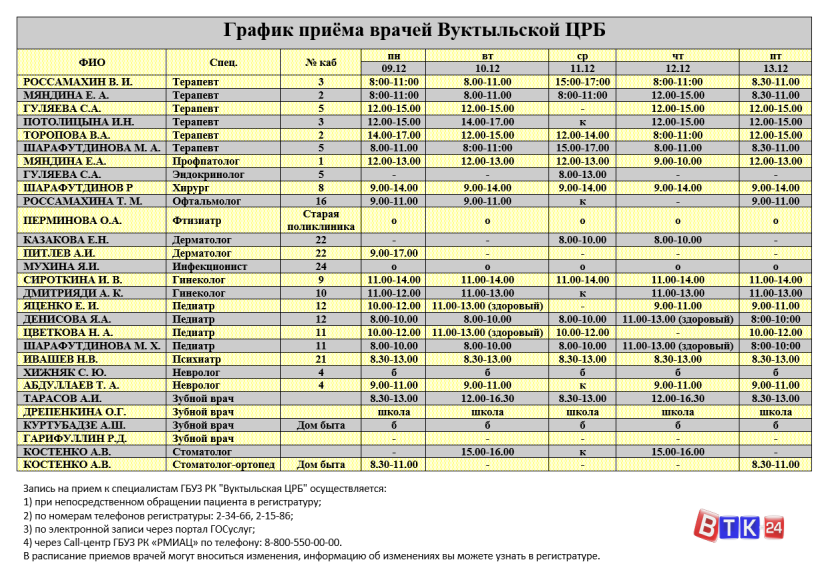 Polyclinic 1 price list of paid services
