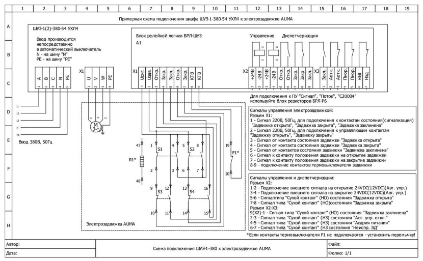 Plasmatron MMG am LS3A