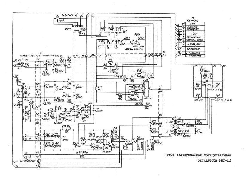 MEGAFORCER Z-11ST radar detector