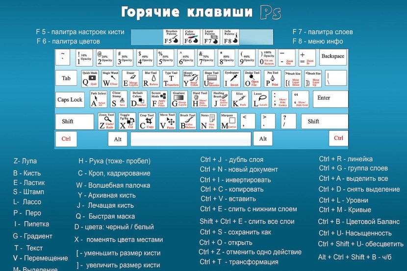 Anastasia Alferova Onlifans